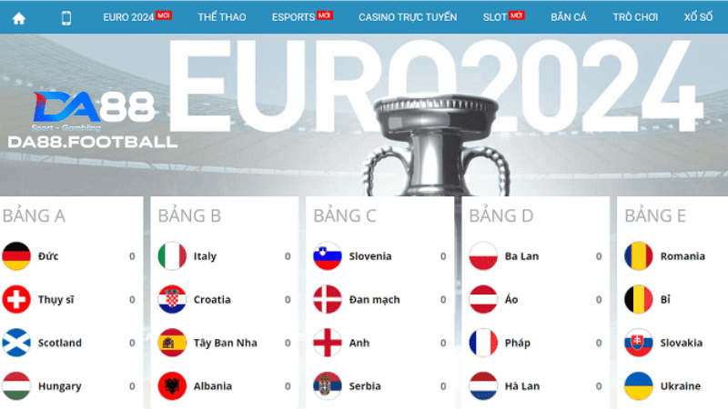 Nhà cái cá cược W88 - Đẳng cấp thời thượng tạo nên sự khác biệt 3 Nhà cá- W88 cung cấp nhiều kèo cược hấp dẫn