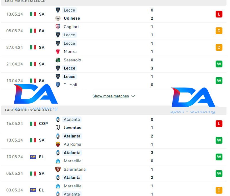 Phong độ của Lecce và Atalanta