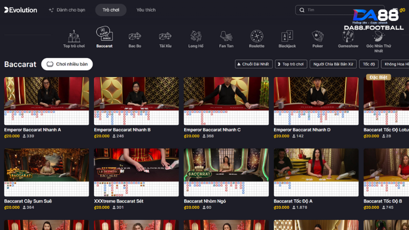 Evolution DA88 - Mở Rộng Quy Mô Trên Khắp Cả Nước 6 Trò chơi Blackjack đẳng cấp tại nhà cái