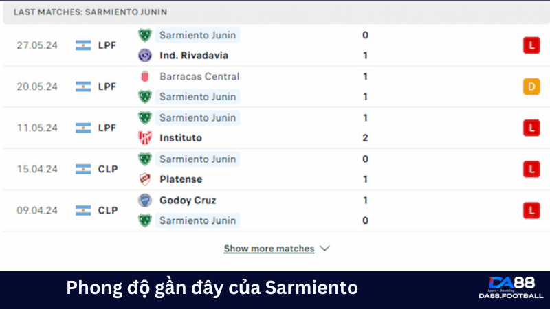 Sarmiento đang có được phong độ ổn định hơn so với đối thủ 