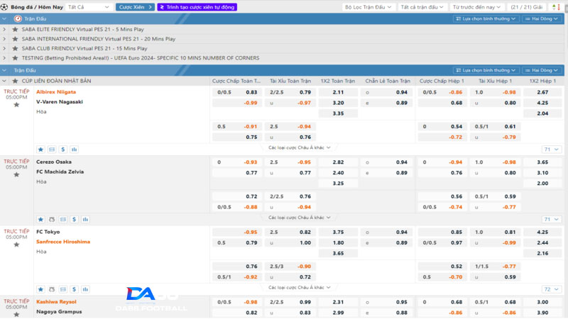 Tìm Hiểu Cụ Thể Mẹo Cược Xiên Bóng Đá Hiệu Quả