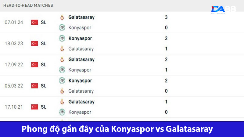 Lịch sử đối đầu của 2 đội khá cân bằng 