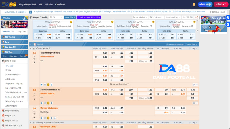 Các loại cược trong bộ môn tài xỉu