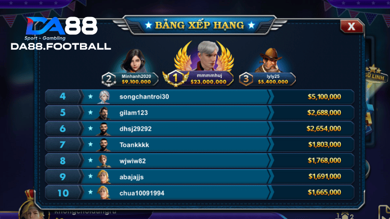 Mỗi ván xì dách có từ 2 đến 4 người chơi