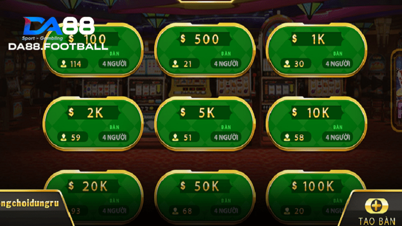 Phỏm DA88 - Hiện tượng giải trí càn quét thị trường game Việt bậc nhất hiện nay 2 Bạn sẽ áp dụng cách lựa chọn bàn cược nào?