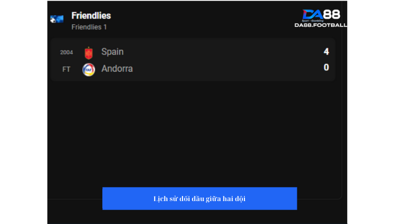 Nhận định Tây Ban Nha vs Andorra 2h00 6/6: Sức mạnh Tây Ban Nha 5 Tây Ban Nha và Andorra sẽ có lần tiếp theo chạm trán