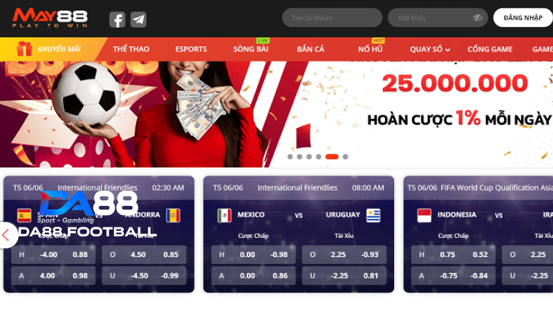 May88 - Sơ lược về nhà cái đổi thưởng trực tuyến hàng đầu tại Việt Nam hiện nay 6 Một số cách thức liên hệ nhà cái