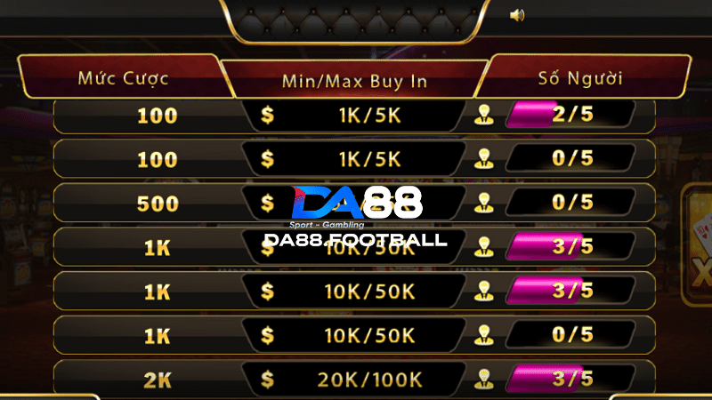 Xì Tố DA88 - Chuyên mục đổi thưởng xứng đáng 5 sao 4 Ý nghĩa của một số thuật ngữ Xì Tố phổ biến nhất hiện nay