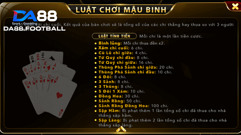 Mậu Binh DA88 - Săn thưởng khủng qua siêu phẩm cá cược trực tuyến 4 Luật chơi Mậu Binh dễ hiểu, dễ thắng tại cổng game bài Mậu Binh