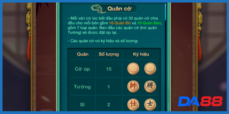 Chi tiết luật chơi cờ úp